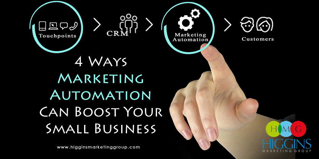 4 Ways Marketing Automation Can Boost Your Small Business