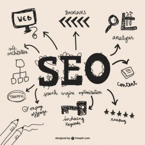 Higgins Marketing Group - 8 Elements of Small Business Marketing - SEO