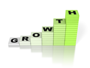 Higgins Marketing Group WordPress Right For Your Business growth