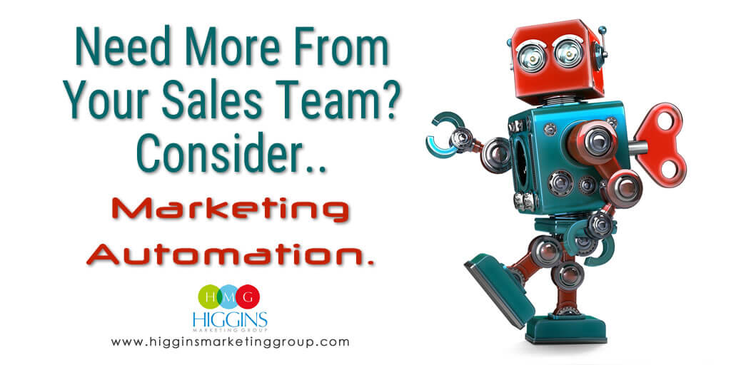 Need More From Your Sales Team? Consider Marketing Automation