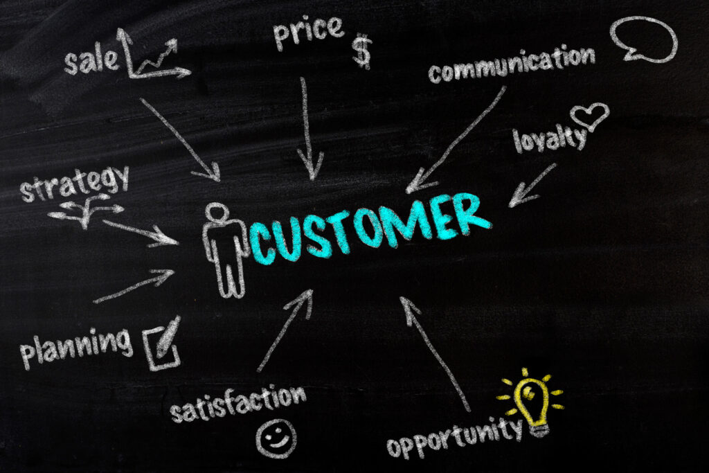 5. HMG_Customer Retention Strategies